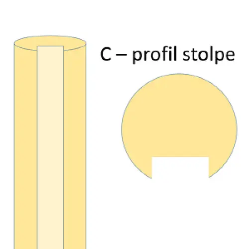 Ege stolpe C-profil. Ø14 l til 5 cm rafte