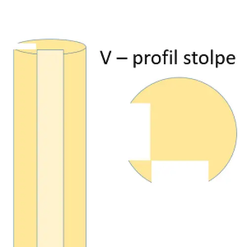 Ege stolpe | profil. | Ø14 l til Ø5 el. 7 cm rafte