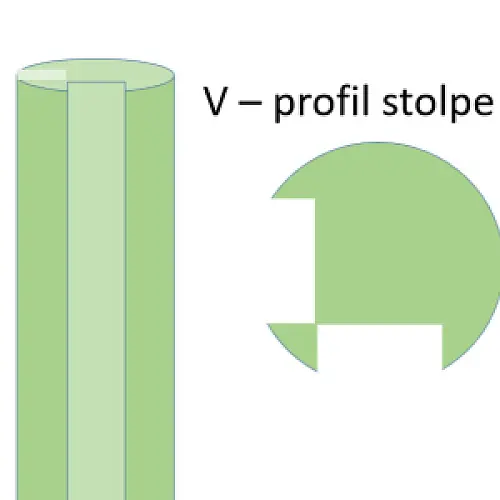 Trykimp. stolpe V-profil. Ø14 l til 6 cm rafte