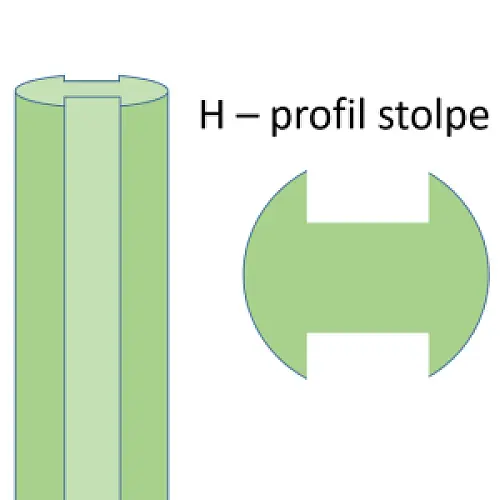 Trykimp. stolpe H-profil. Ø14 l til 6 cm rafte
